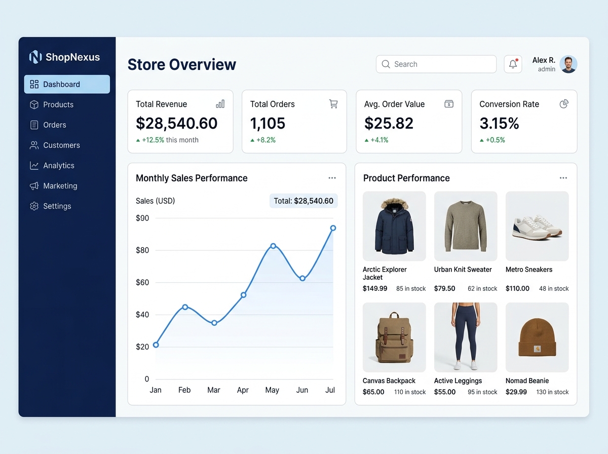 Storefront Command, real preview screenshot